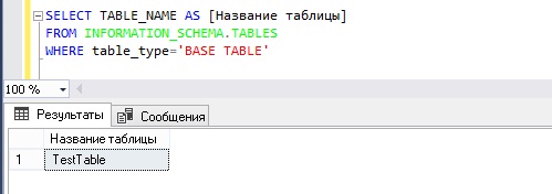 List of Tables in MS SQL 1